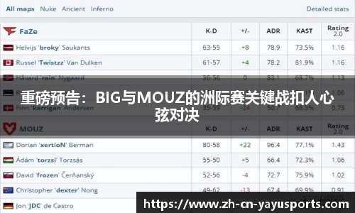 重磅预告:BIG与MOUZ的洲际赛关键战扣人心弦对决
