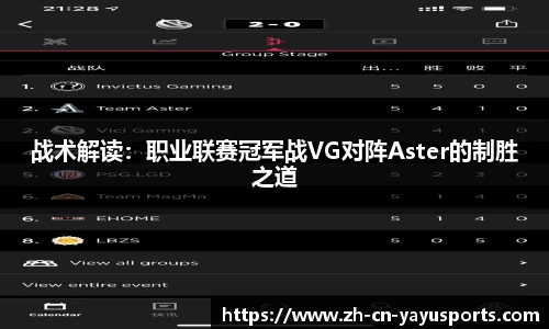 战术解读:职业联赛冠军战VG对阵Aster的制胜之道