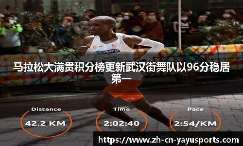 马拉松大满贯积分榜更新武汉街舞队以96分稳居第一