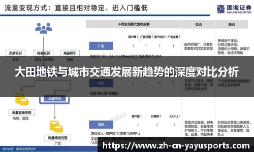 大田地铁与城市交通发展新趋势的深度对比分析